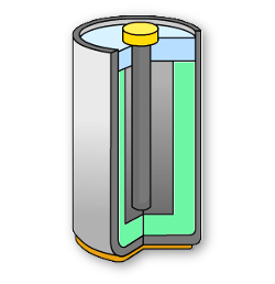 Data analytics for new materials Data analytics for new materials